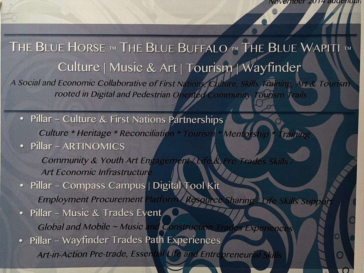 Indigenous Blue & the sunflower&nbsp;seed